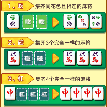快乐吃碰消